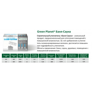 Green Planet Баня-Сауна толщиной 100 мм