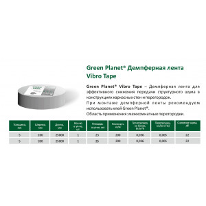 Green Planet Vibro Tape шириной 200 мм