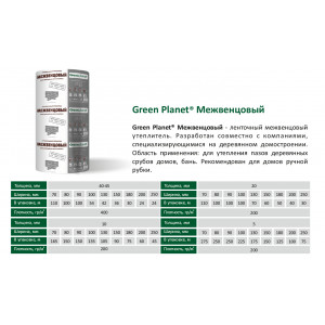 Green Planet Межвенцовый 150x5 мм