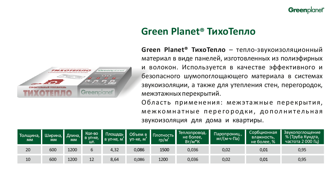 Green Planet ТихоТепло толщиной 10 мм « Каталог